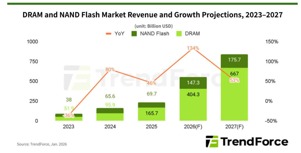 戴维斯刷新,个人生涯得,分纪录,ebpay官网下载app,ebpay下载,ebpay官网