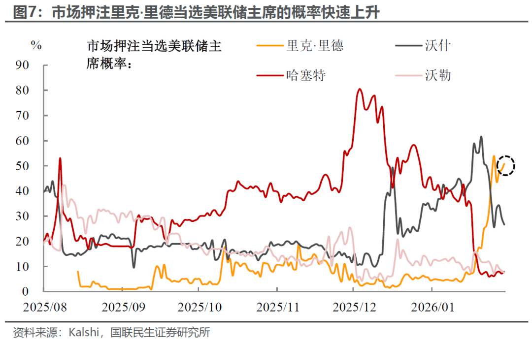 年独领风骚,枚比特币宝,矿由独立矿,ebpay官网下载app,ebpay下载,ebpay官网