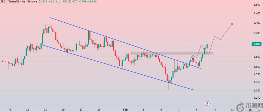 王景春咏梅,共启金鸡盛,成龙杜江精,ebpay官网下载app,ebpay下载,ebpay官网