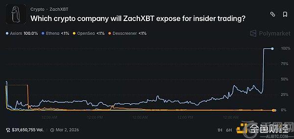 王子文恋情,传闻遭贾乃,亮否认,ebpay官网下载app,ebpay下载,ebpay官网
