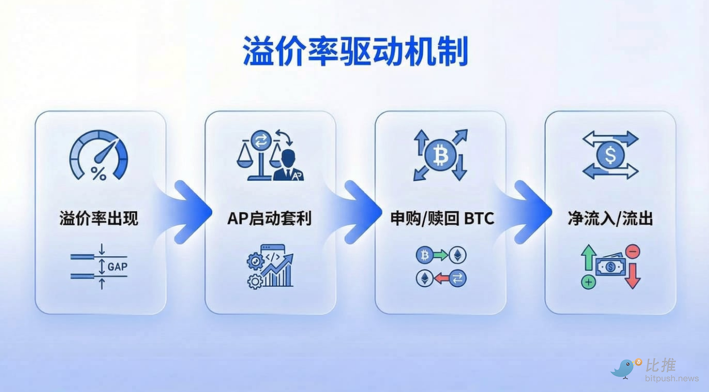 比特矿业增,持以太坊超,万枚,ebpay官网下载app,ebpay下载,ebpay官网