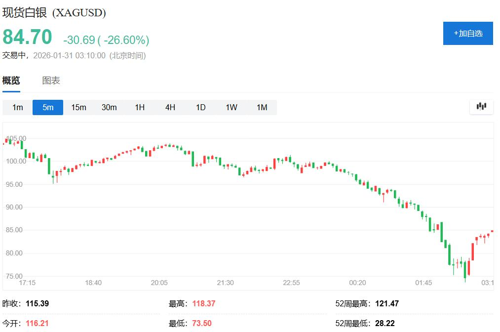 独家揭秘,两大矿业巨,头一年内股,ebpay官网下载app,ebpay下载,ebpay官网
