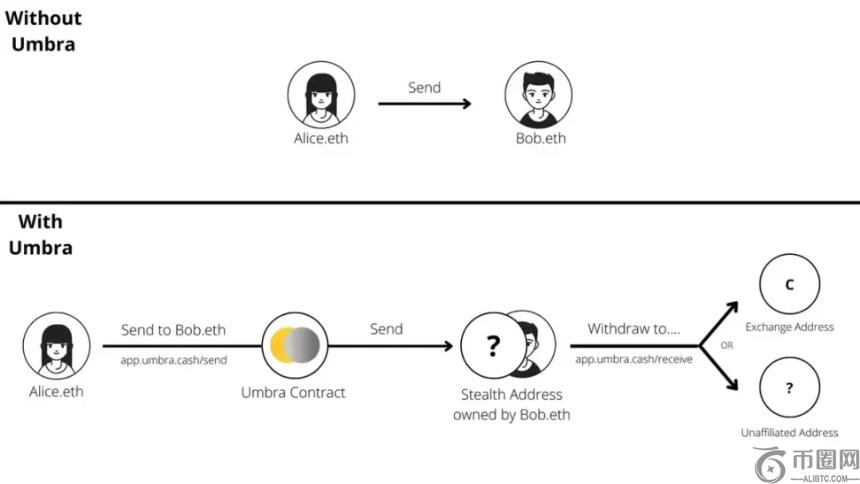 范冰冰助阵,好友生日宴,美颜过度现,ebpay官网下载app,ebpay下载,ebpay官网