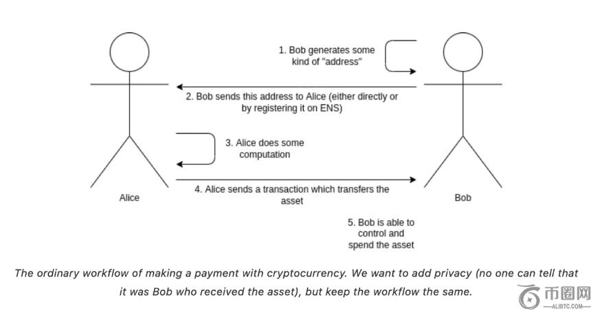 PAXG,TSLA,一键解锁贵,ebpay官网下载app,ebpay下载,ebpay官网