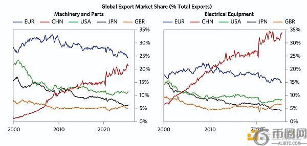 PAXG,TSLA,一键解锁贵,ebpay官网下载app,ebpay下载,ebpay官网