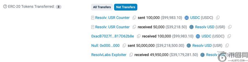 币圈巨投,豪掷,总市值超,ebpay官网下载app,ebpay下载,ebpay官网