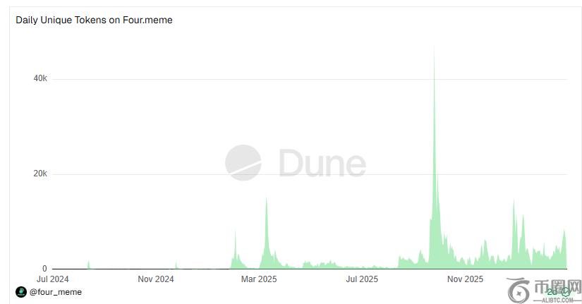 以太币期权,市场遭遇寒,美股低迷加,ebpay官网下载app,ebpay下载,ebpay官网