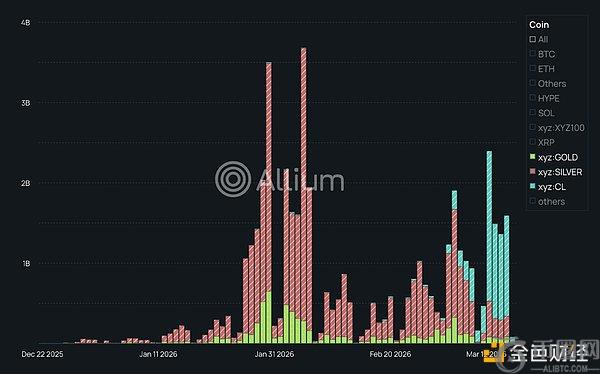 以太币期权,市场遭遇寒,美股低迷加,ebpay官网下载app,ebpay下载,ebpay官网