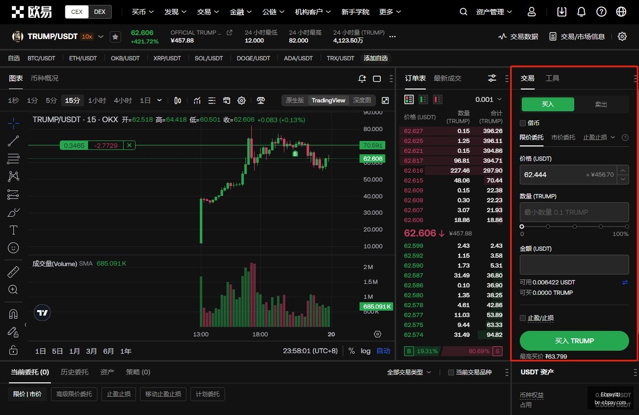 特朗普视角,经济向好,美股上涨趋,Ebpay支付官网,Ebpay支付优惠,Ebpay快速支付,Ebpay安全支付,Ebpay对比分析