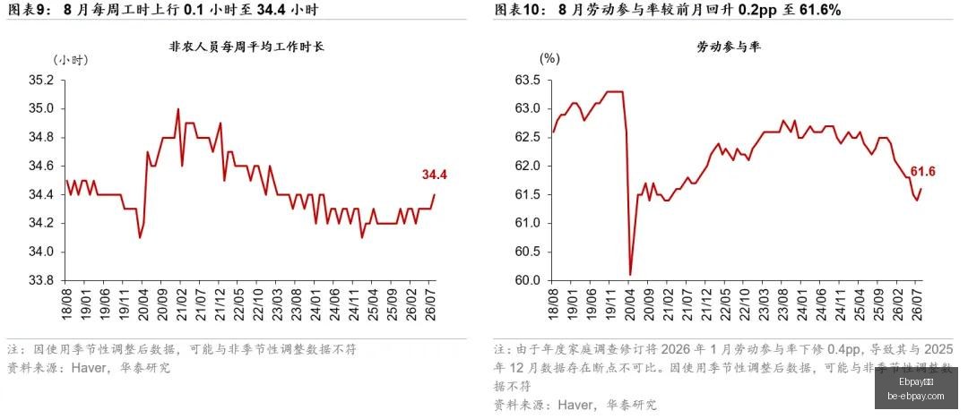 英雄联盟新,赛季即将开,玩家备战中,Ebpay支付官网,Ebpay支付优惠,Ebpay快速支付,Ebpay安全支付,Ebpay对比分析
