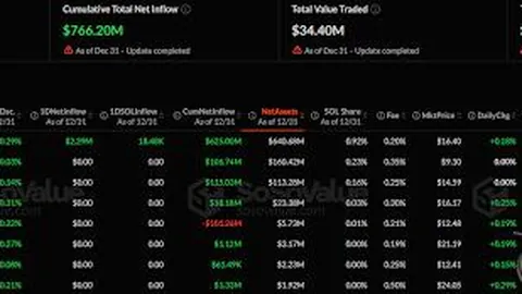 抓住0.40美元以下“隐形炸弹”新机遇！币安、欧易官方注册通道一键直达！