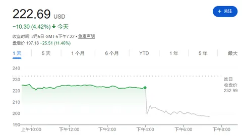 《超级碗押注奇才：西雅图海鹰队胜出，一交易员轻松揽获107万美元大奖！》