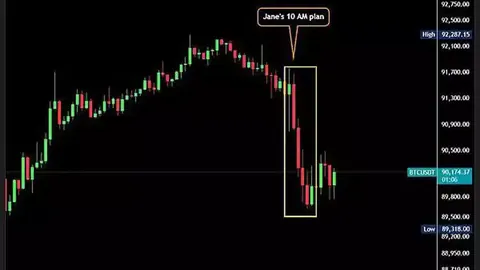 以太坊反弹疑为牛市诱饵？考恩警示比特币在新高路上压力重重