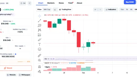 【独家揭秘】英伟达CEO黄仁勋牵手OpenAI，投资额或达千亿震撼来袭！——币界风云