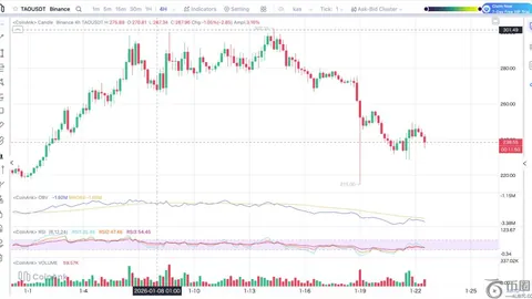 田启文分享廖启智抗癌历程：历经两次心脏停搏险境
