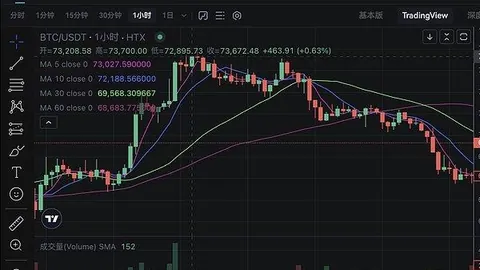 揭秘：三大关键因素引爆比特币暴跌浪潮，币市动态解析！