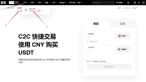 加密市场逆境前行：流动性收缩与美联储行动放缓夹击