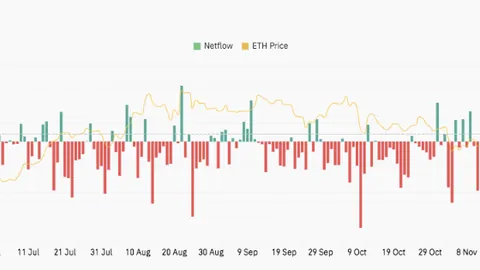 李宇春别样演绎《路口相遇》 展现美腿风采