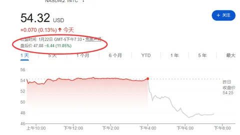 袁悦成为中国金花首位挺进WTA1000赛16强选手