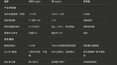 香港首张稳定币牌照颁出 币安注册通道已开启