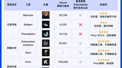 Ebpay支付